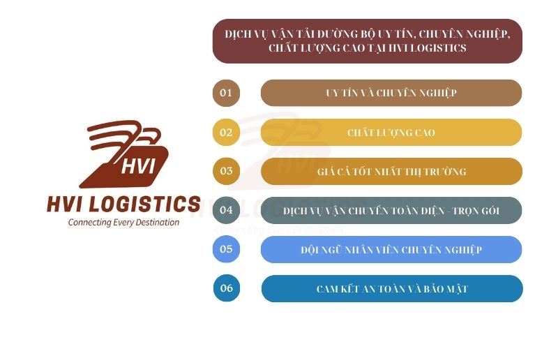 HVI Logistics - Đơn vị cung cấp dịch vụ vận tải đường bộ chuyên nghiệp